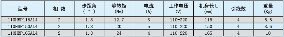 110系列.jpg 110系列.jpg