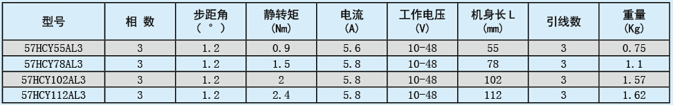 57三相.jpg 57三相.jpg
