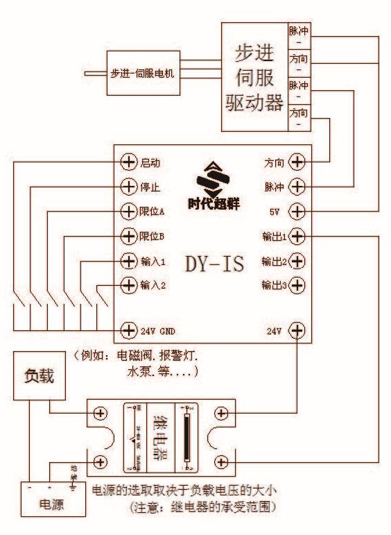 QQ截圖20160413112916.jpg QQ截圖20160413112916.jpg