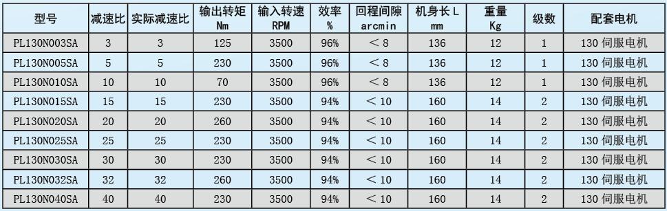 QQ截圖20160518100113.jpg QQ截圖20160518100113.jpg