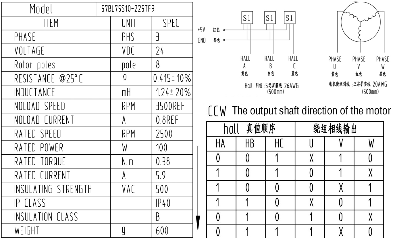 100W 2500�D(zhu��n)����(sh��)��.JPG