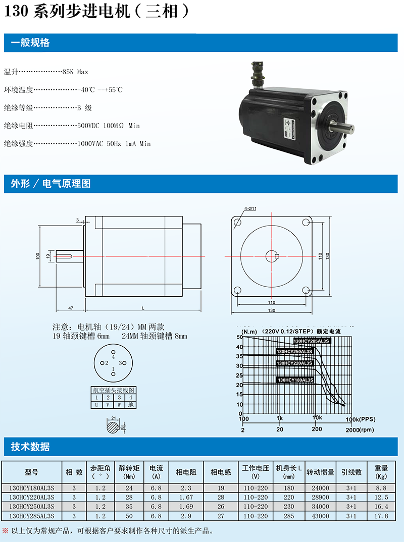 步進(jìn)電機(jī)-14.png 步進(jìn)電機(jī)-14.png