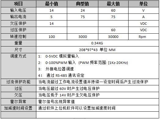 QQ圖片20201022184838.png QQ圖片20201022184838.png