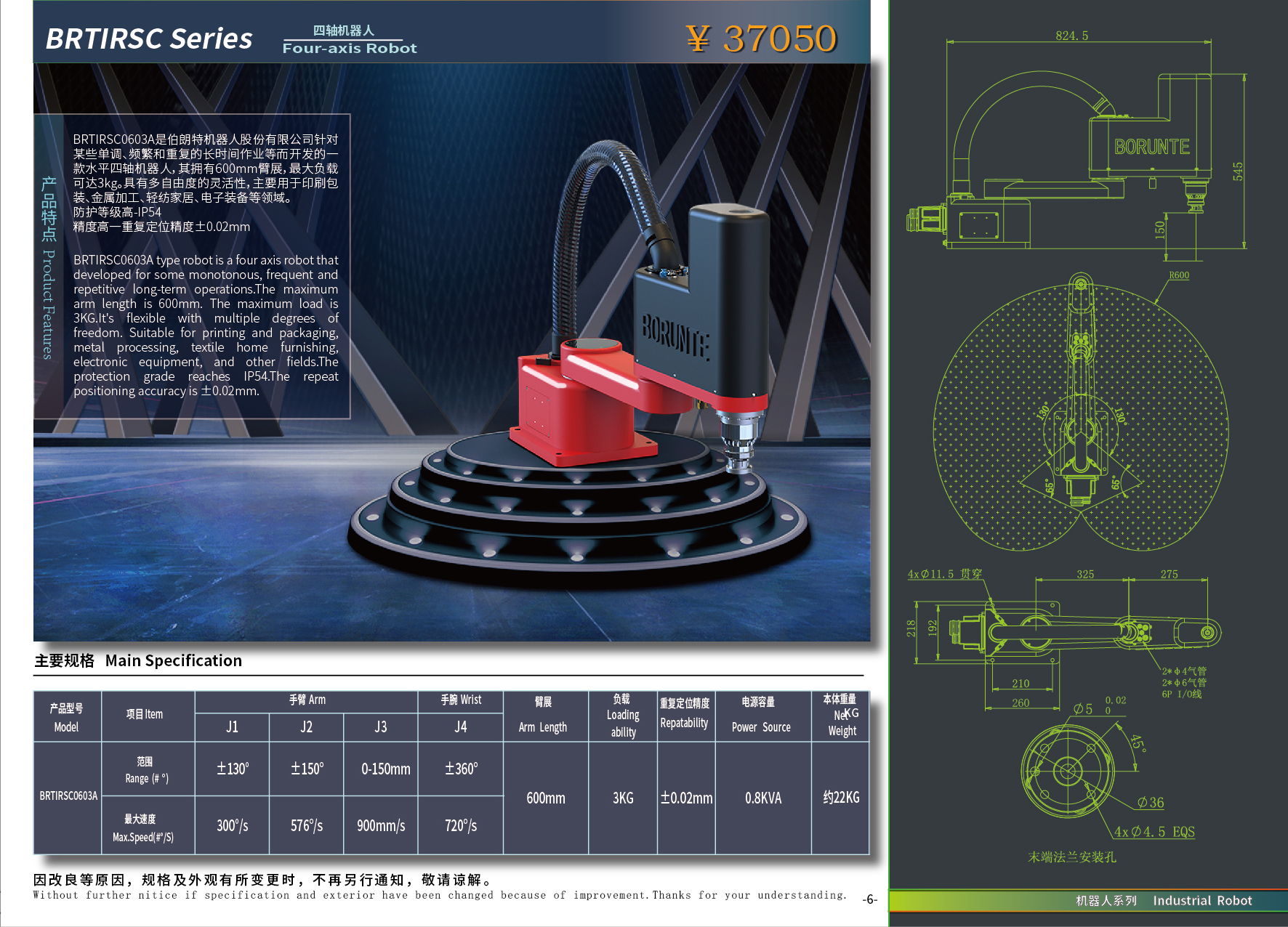 BRTIRSC0603A.jpg BRTIRSC0603A.jpg