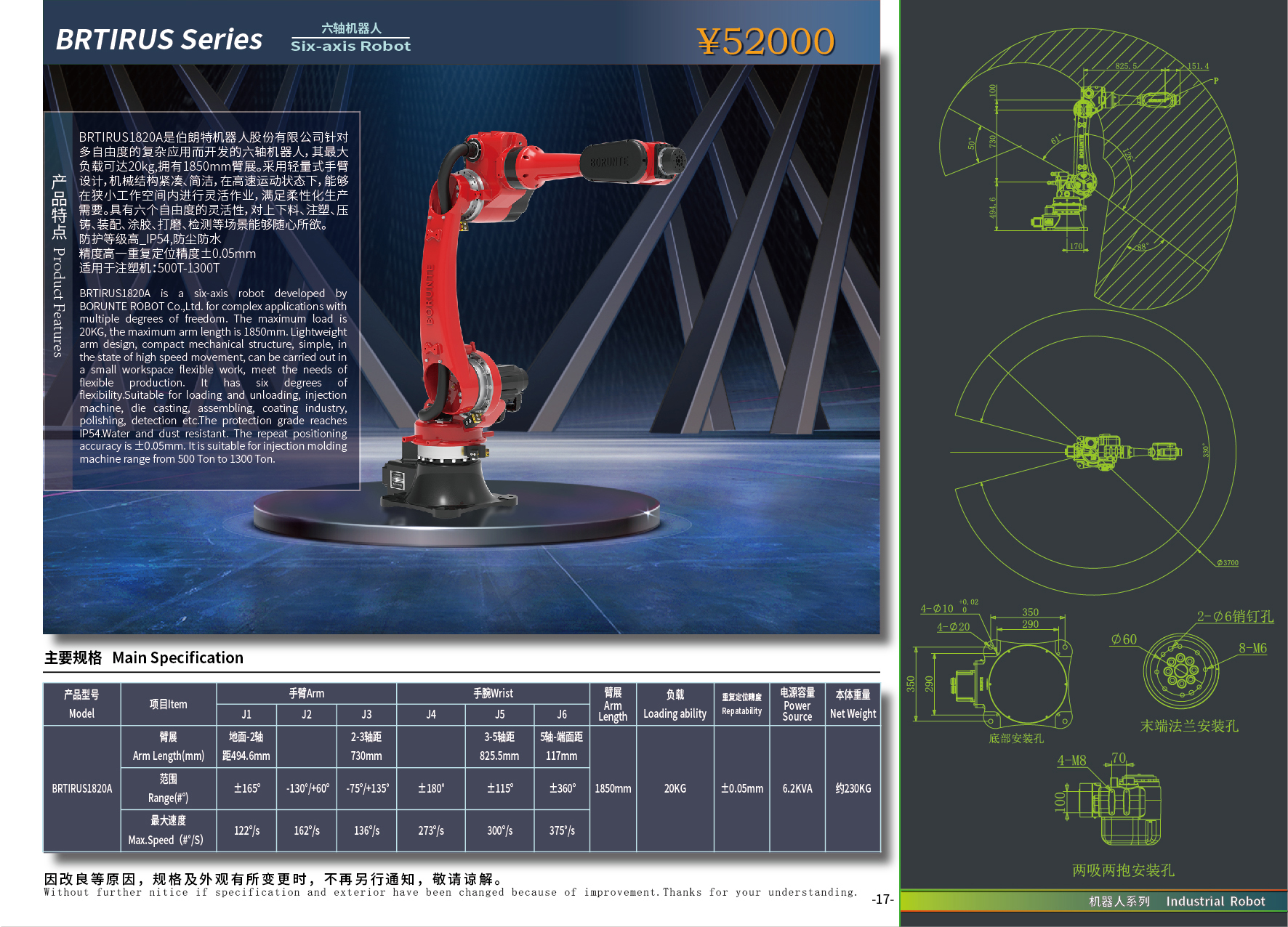 BRTIRUS1820A.jpg BRTIRUS1820A.jpg