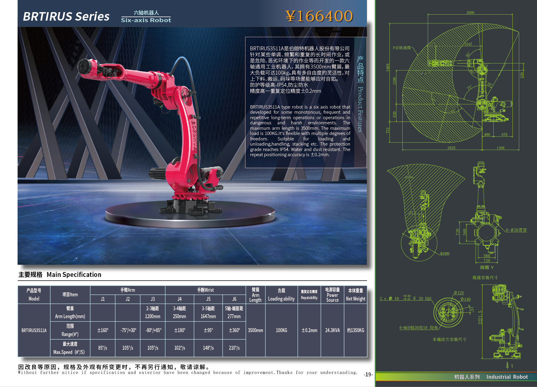 BRTIRUS3511A.jpg BRTIRUS3511A.jpg