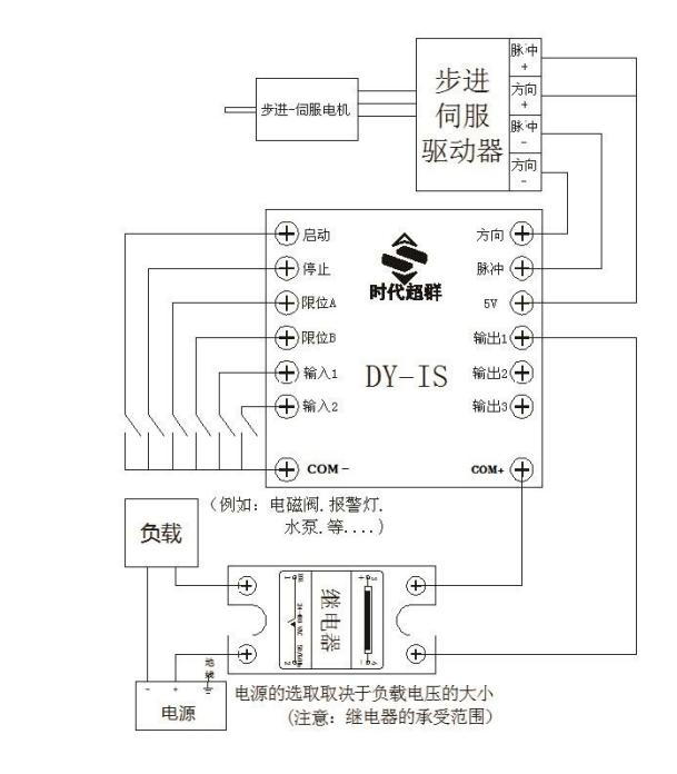 41bca8d761c061917e2e0623e67983c.png 41bca8d761c061917e2e0623e67983c.png