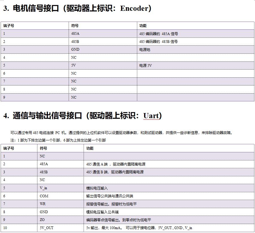 QQ截圖20230304153144.png QQ截圖20230304153144.png