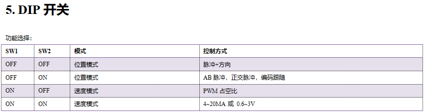 QQ截圖20230304153248.png QQ截圖20230304153248.png