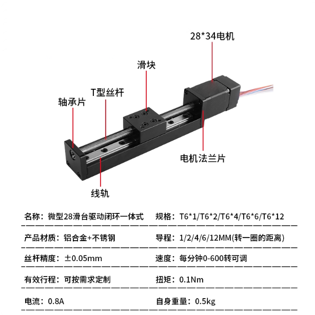 28閉環(huán)電機驅(qū)動集成一體式滑臺.png 28閉環(huán)電機驅(qū)動集成一體式滑臺.png