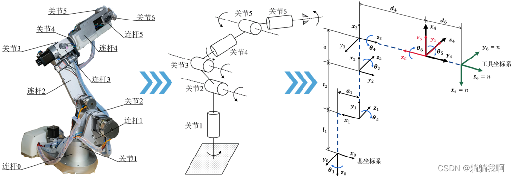 27615bfa927ef76bed4a12ac3183e3f.png 27615bfa927ef76bed4a12ac3183e3f.png